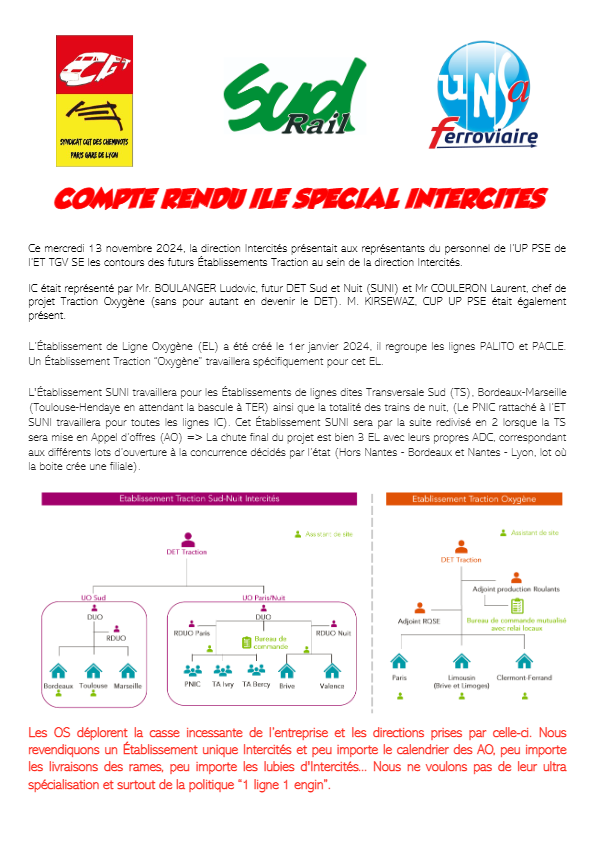 CR ILE SPECIAL INTERCITES